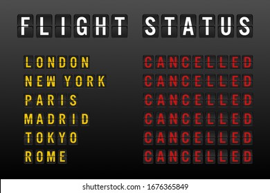 Flight Status Board With Cancelled Worldwide Flights And Passenger Chaos Due To Global Travel Ban Restrictions - Airline Delays And Cancellations On Departure Sign - Disruption And Lockdown Concept