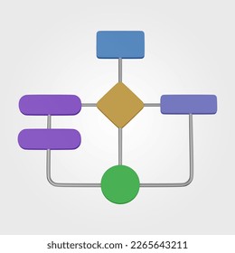 Flow chart on a white background. 3d render with one poses front. Isolated white background. 3d illustration