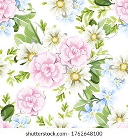 Impresión flores  Elegancia