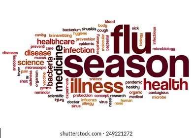 Flu Season Word Cloud Concept