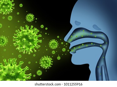 Flu virus spread caused by influenza with human symptoms of fever infecting the nose and throat as deadly microscopic microbe cells with 3d illustration elements.