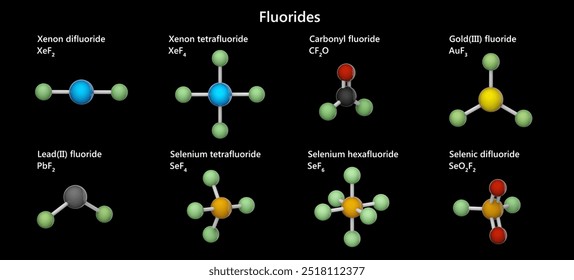 El fluoruro es un