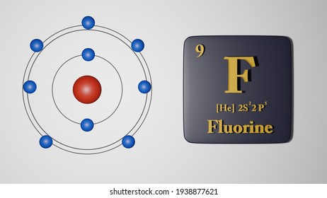 Fluorine : images, photos et images vectorielles de stock | Shutterstock