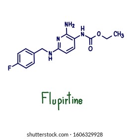 Flupirtine Is A Centrally-acting, Non-opioid Analgesic With N-methyl-D-aspartate (NMDA) Receptor Antagonist Property Which Has Been Shown To Be Effective In The Management Of Post-operative Pain.