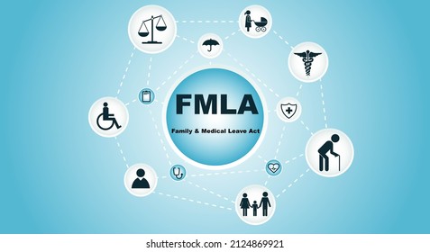 FMLA. Family And Medical Paid Sick Leave Act, With Social Services Icons. 
