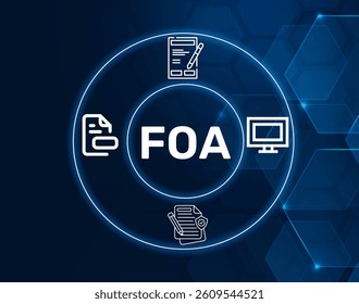 foa form of authorization.FOA acronym. Form Of Authorization: A document or request used to grant authorization for an action.