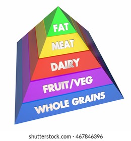 Food Group Pyramid Healthy Eating Diet 3d Illustration