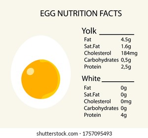 584 Egg Nutrition Fact Images, Stock Photos & Vectors | Shutterstock