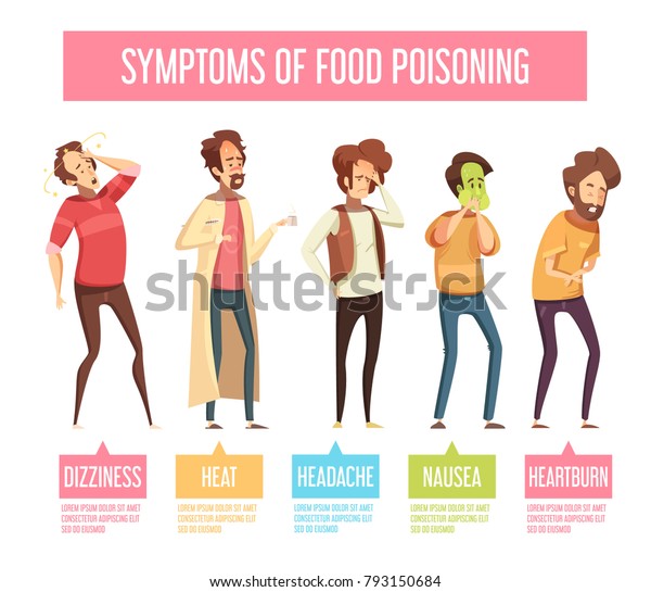 食中毒の兆候と症状の男性向けレトロな嘔吐性下痢熱を伴うインフォグラフィックポスターイラスト のイラスト素材