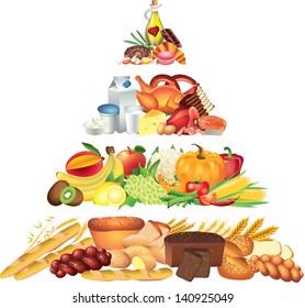 Food Pyramid Photo-realistic Illustration