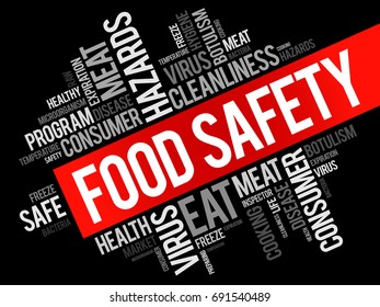 Food Safety Word Cloud Collage Concept Stock Illustration 691540489 ...