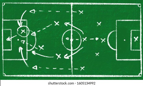 Football Tactical Chalkboard With Game Plan Strategy