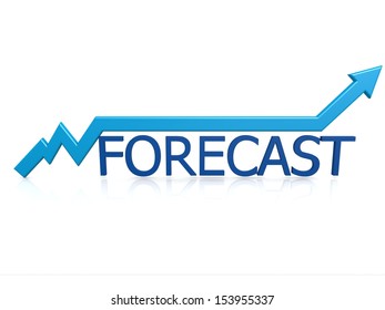 Forecast graph