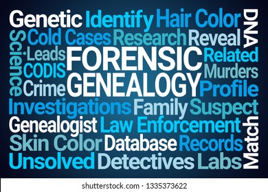 Forensic Genealogy Word Cloud On Blue Background