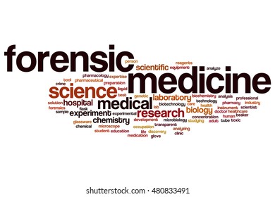 Forensic Medicine Word Cloud Concept