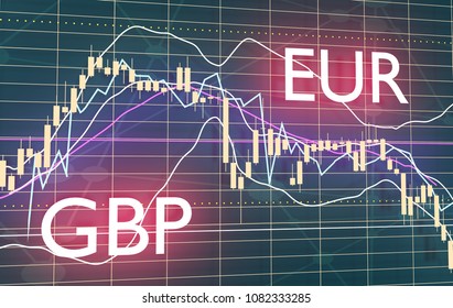 Forex candlestick pattern. Trading chart concept. Financial market chart. Currency pair. Acronym EUR - European Union currency. Acronym GBP - Great Britain Pound. 3D rendering