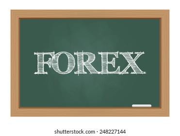 Forex text on chalkboard. Vector available.