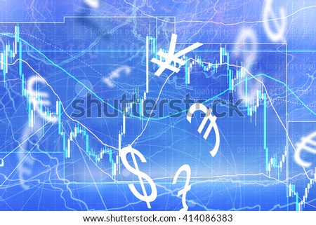 Forex symbols