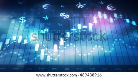 forex trading chart