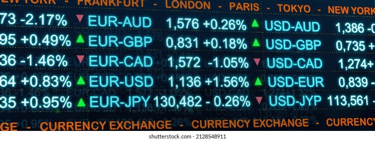 Forex Trading. Wide Screen With Currency Pairs And Their Rates. Currency Symbols From USD, EUR, GBP, JPY Or AUD. Currency And Exchange Rates Concept. 3D Illustration	