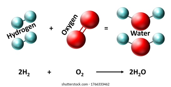 516 Hydrogen bonding with oxygen Images, Stock Photos & Vectors ...