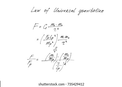 Formula In Physics.