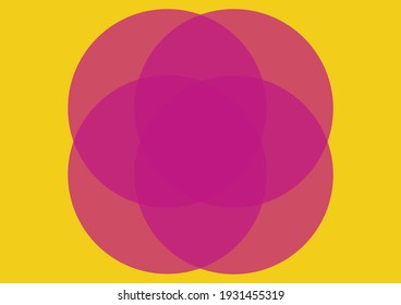 Four Interlocking Red Circles With Copy Space On Vibrant Yellow Background. Writing Background Concept Digitally Generated Image.