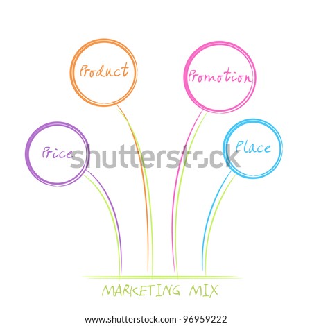 four ps successful marketing mix any stock illustration 96959222 marketing mix four ps