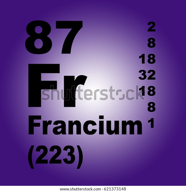 Francium Periodic Table Elements Stock Illustration 621373148