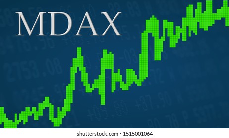 Mdax Realtime Chart