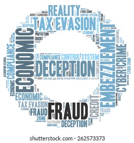 Fraud word cloud