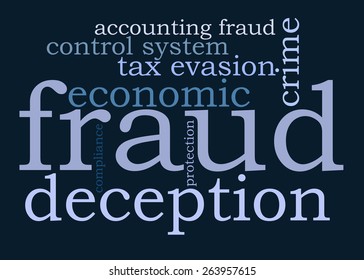 Fraud word cloud