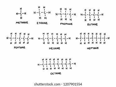 7 Methane ethane propane butane line formula molecular formula Images ...