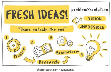 Fresh Ideas Inspire Creativity Concept