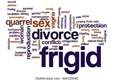 Frigid word cloud