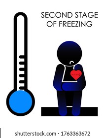 Frozen Man, Signs Of The Second Stage Of Hypothermia. Low Body Temperature, Apathy And Drowsiness