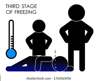 Frozen Man, Signs Of The Third Stage Of Hypothermia. Low Body Temperature, Apathy And Drowsiness