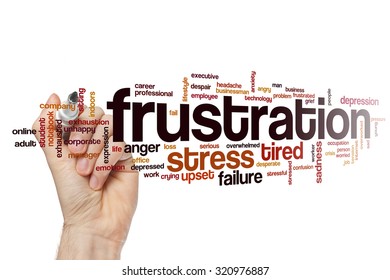 Frustration word cloud
