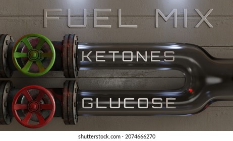 A "fuel mix" sign over two valves: ketones and glucose, and a mixing pipe (3D render)
