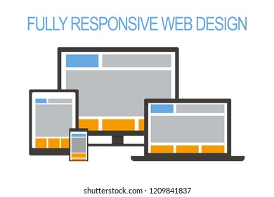 Fully responsive web design in modern electronic devices