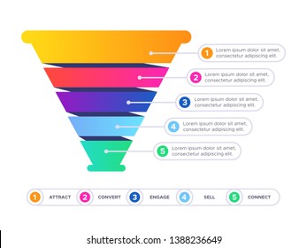 Funnel Sales Infographic. Marketing Conversion Cone Chart, Business Sale Filter And Pyramid Graphic. Internet Purchase Infographic Segmentation Process. Pipeline Chart Flat  Illustration