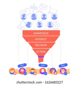 Funnel Sales Infographic. Sales Scheme, Business Target And Profit. Clients Interest, Buyer Decision And Action  Illustration. Digital Marketing Concept. Ecommerce, Advertising Campaign