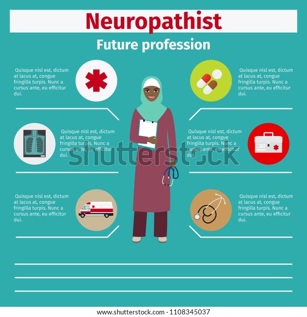 Future profession neuropathist infographic\
for students,\
illustration