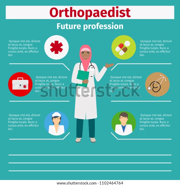 Future profession orthopaedist infographic\
for students,\
illustration