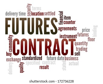 Futures Contract In Word Collage