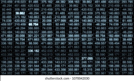 Futuristic digital technology data ticker screen display. High resolution illustration 11123 from a series of abstract futuristic technology.