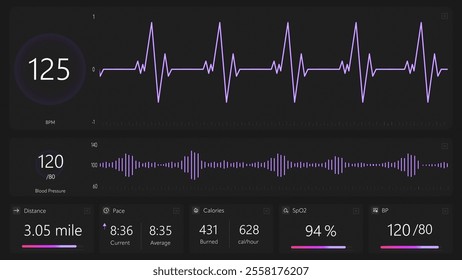 Futuristic Interface Showcasing Real-time Heart Rate, Blood Pressure, Distance, Pace, Calories Burned, and Spo2 Levels. Health Monitoring, Fitness, and Advanced Medical Technology Demonstrations.