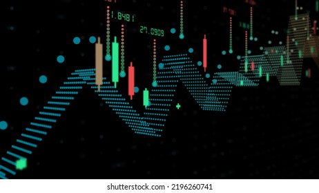 Futuristic Stock Candlestick Chart Rise. Bullish Trend And Growth 3D Animation. Success And Bullish Price Concept On Cryptocurrency And Stock Market Value. Business And Finance Worldwide Growth.