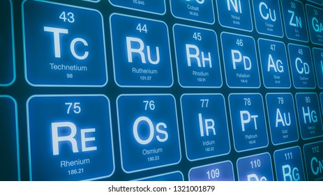 futuristic table of elements, concept of science and technology (3d render)