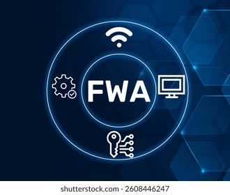 fwa fixed wireless access.FWA acronym. Fixed Wireless Access: Wireless communication between fixed locations.